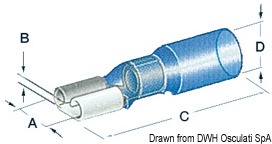 Наконечник под ножевой разъем тип гнездо 6.35 мм 1.2 - 2.5 мм2 100 штук (арт. 14.798.01)