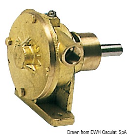 Помпа NAUCO PM34 патрубки 3/4" 12/48 л/мин для моторов до 150 л/с