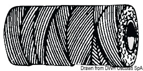 Сверхпрочная нить из полиэфира