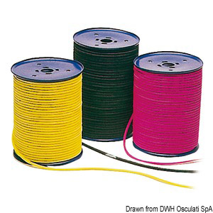 Резиновые шнуры и парусные тросы