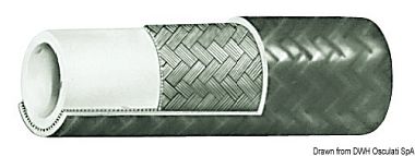 Полиамидные трубы высокого давления 5/16" R7 (арт. 45.028.14)