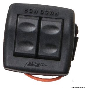 Панель управления Euro RockerBENNETT