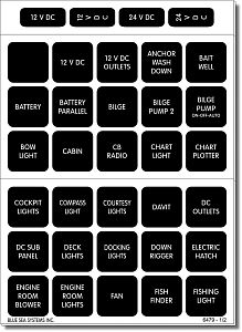 Набор наклеек для панелей переменного тока, 30 штук (арт. 4216)