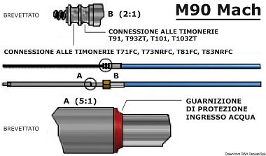 Трос рулевого управления M90 12'
