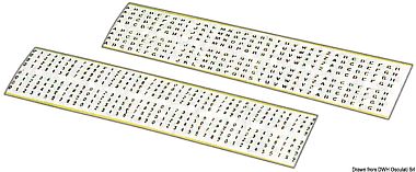 Самоклеющиеся буквы и цифры черного цвета на белом фоне 320 цифр + 272 букв (арт. 14.148.01)