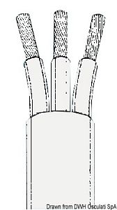 Кабель трёхжильный медный с усиленной изоляцией 2,5 мм² 50 м синий/жёлто-зелёный/коричневый (арт. 14.146.25)