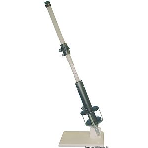 Закрутки стакселя