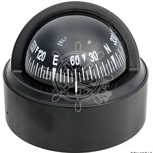Компасы