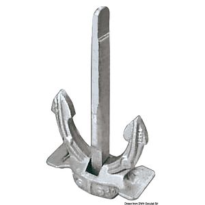 Якоря, цепи