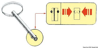 Самоблокирующий палец из нержавеющей стали с двумя стопорными шариками 6x38 мм (10 шт)