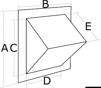 Встраиваемый бокс для заливной горловины под бензин 190x148мм с крышкой без замка из белого полиамид