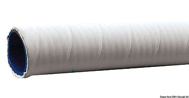 Санитарная труба SANITARY 16 x 24 мм 30,5 м