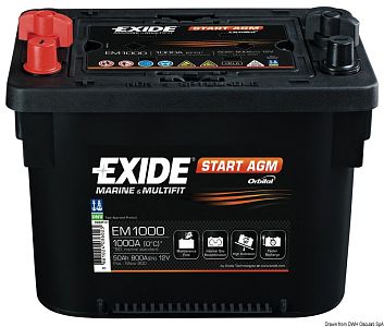 Аккумуляторная батарея EXIDE Maxxima с технологией AGM для пуска мотора
