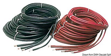 Кабель медный с изоляцией из синтетической смолы 25 мм2 24 м чёрный (арт. 14.381.25)