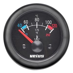 Индикаторы