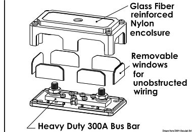 Клеммная коробка с токоведущей шиной 300 А 2 x 10 мм